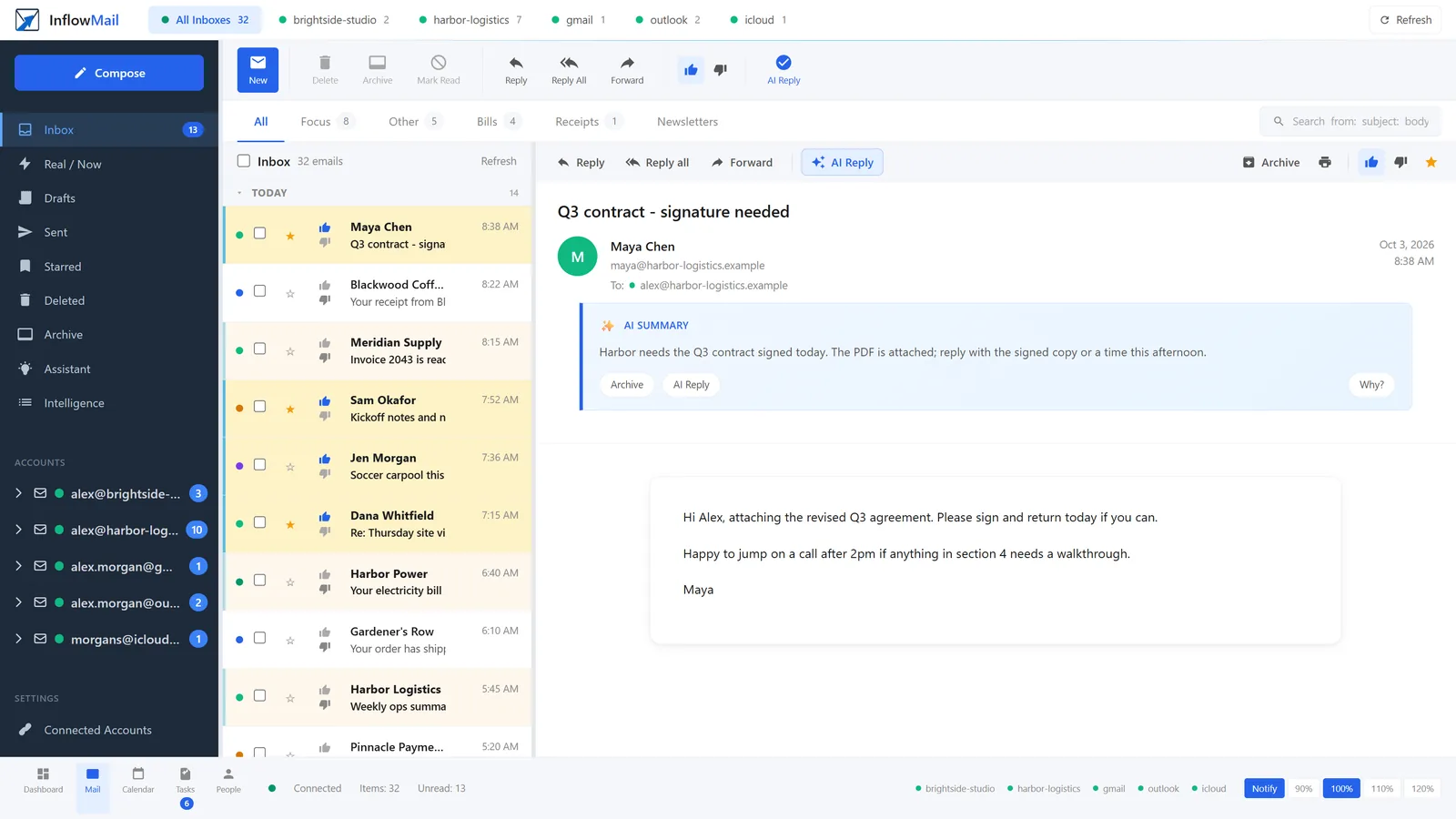 The InflowMail inbox with five mailboxes in one list. An email from Maya Chen titled Q3 contract - signature needed is open, with an AI summary above it: Harbor needs the Q3 contract signed today.