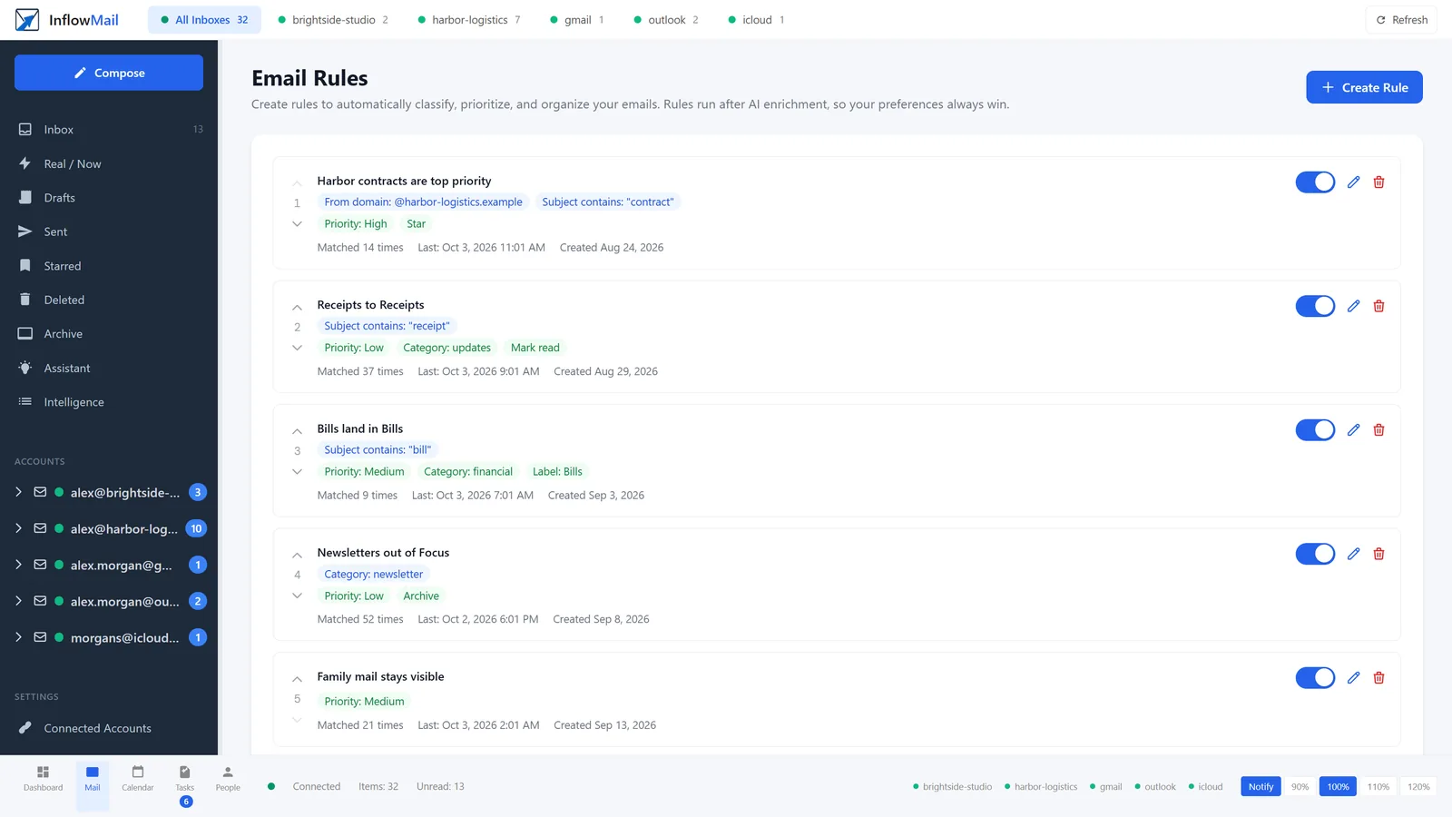 Email Rules screen listing five rules with their conditions, actions, match counts and on/off switches, such as Harbor contracts are top priority.